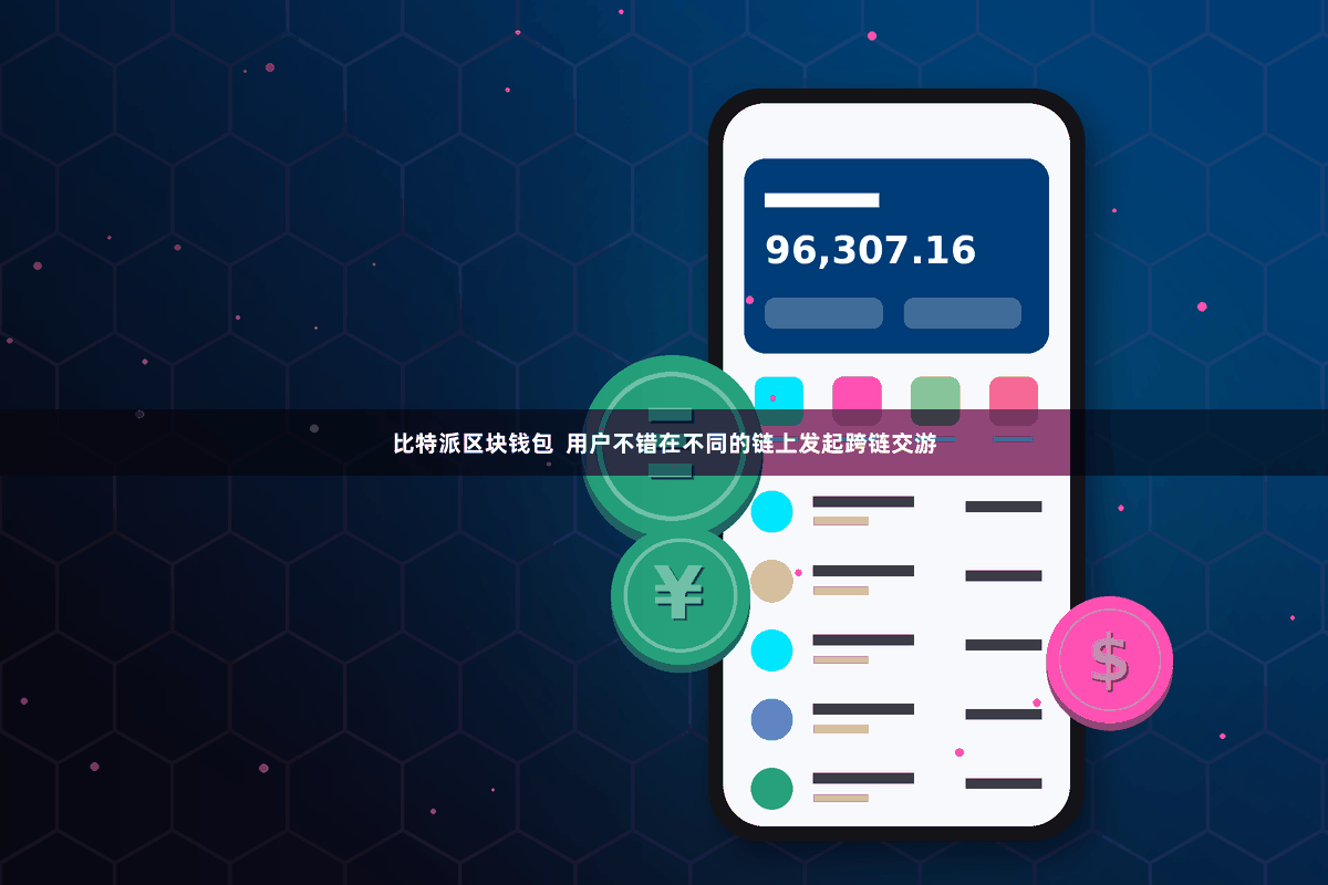 比特派区块钱包  用户不错在不同的链上发起跨链交游